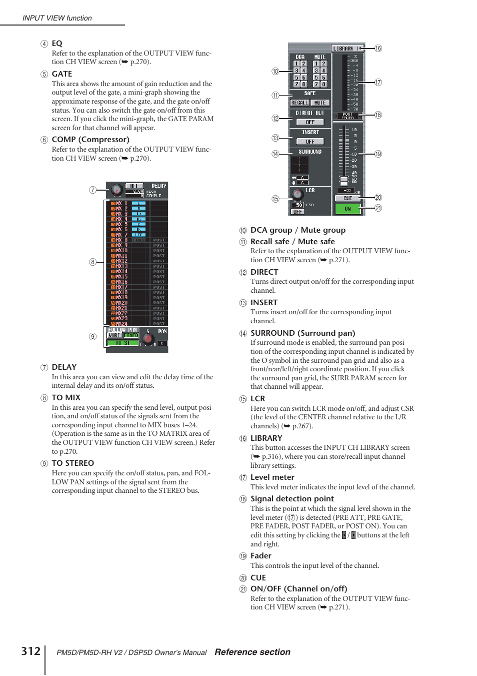 Yamaha DSP5D User Manual | Page 312 / 409