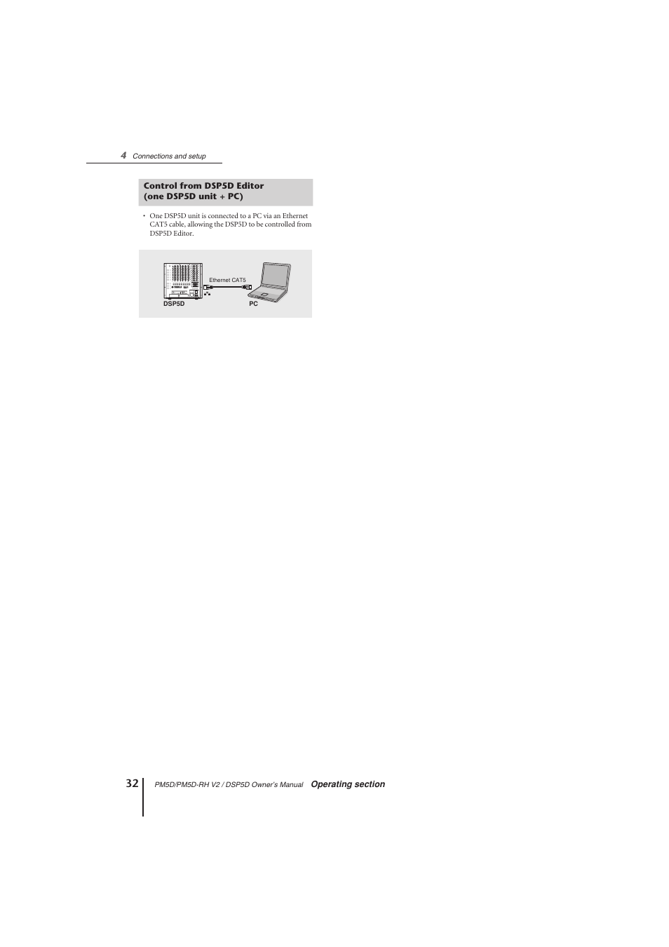 Control from dsp5d editor (one dsp5d unit + pc), Control from the ls9 (ls9 + one dsp5d unit + pc) | Yamaha DSP5D User Manual | Page 32 / 409