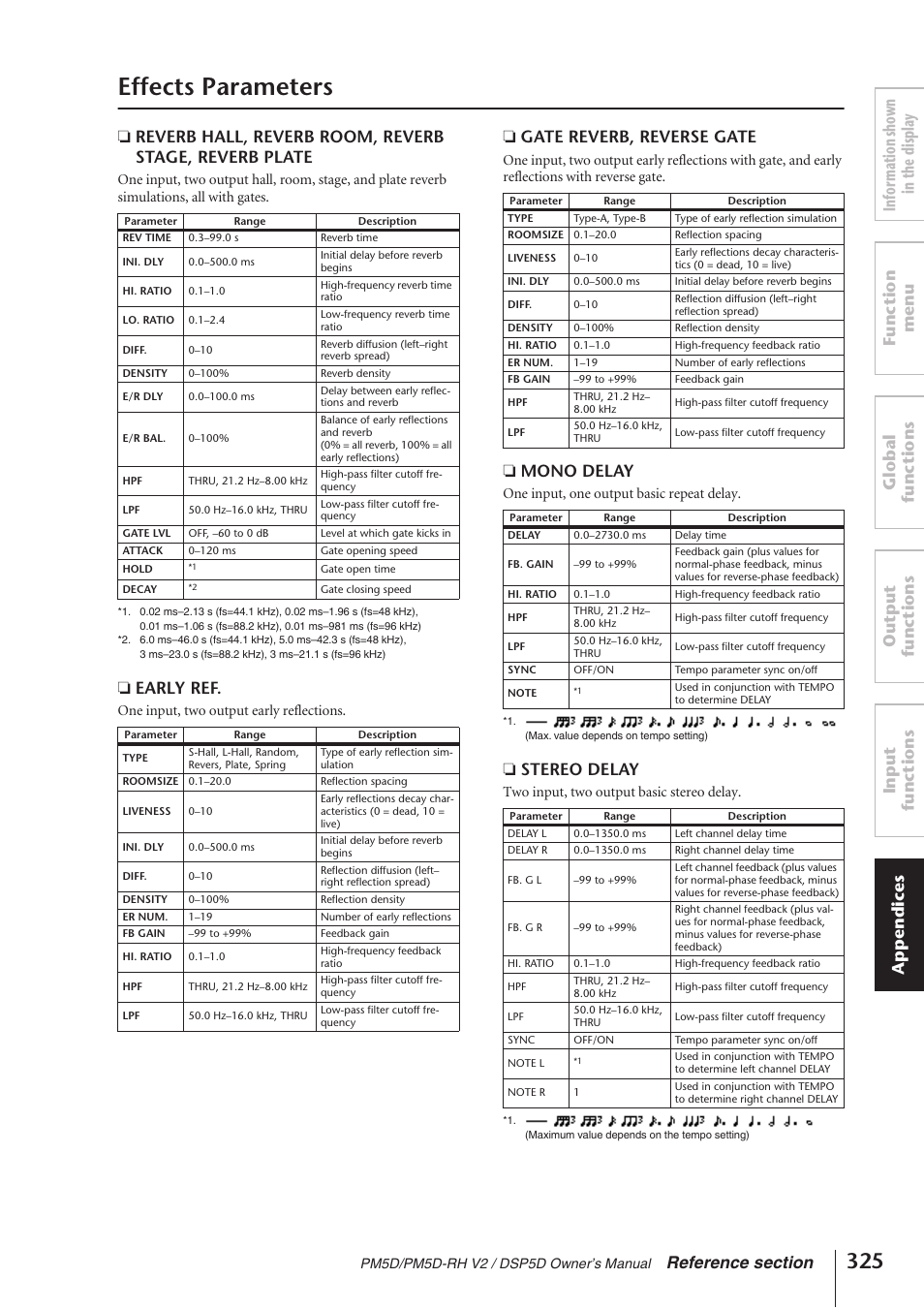 Effects parameters, Early ref, Gate reverb, reverse gate | Mono delay, Stereo delay | Yamaha DSP5D User Manual | Page 325 / 409