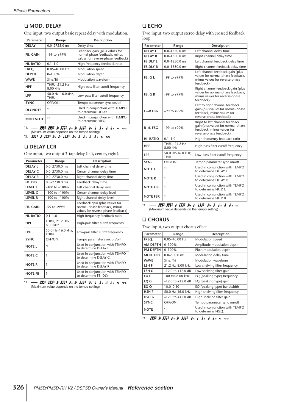 Delay lcr, Echo, Chorus | Two input, two output chorus effect | Yamaha DSP5D User Manual | Page 326 / 409