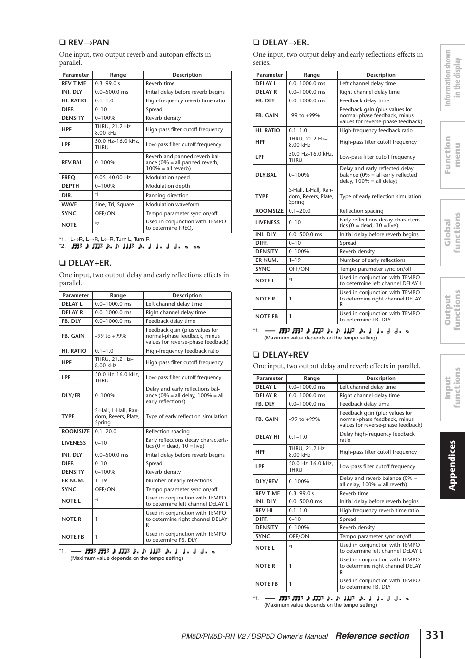 Delay+er, Delay → er, Delay+rev | Yamaha DSP5D User Manual | Page 331 / 409