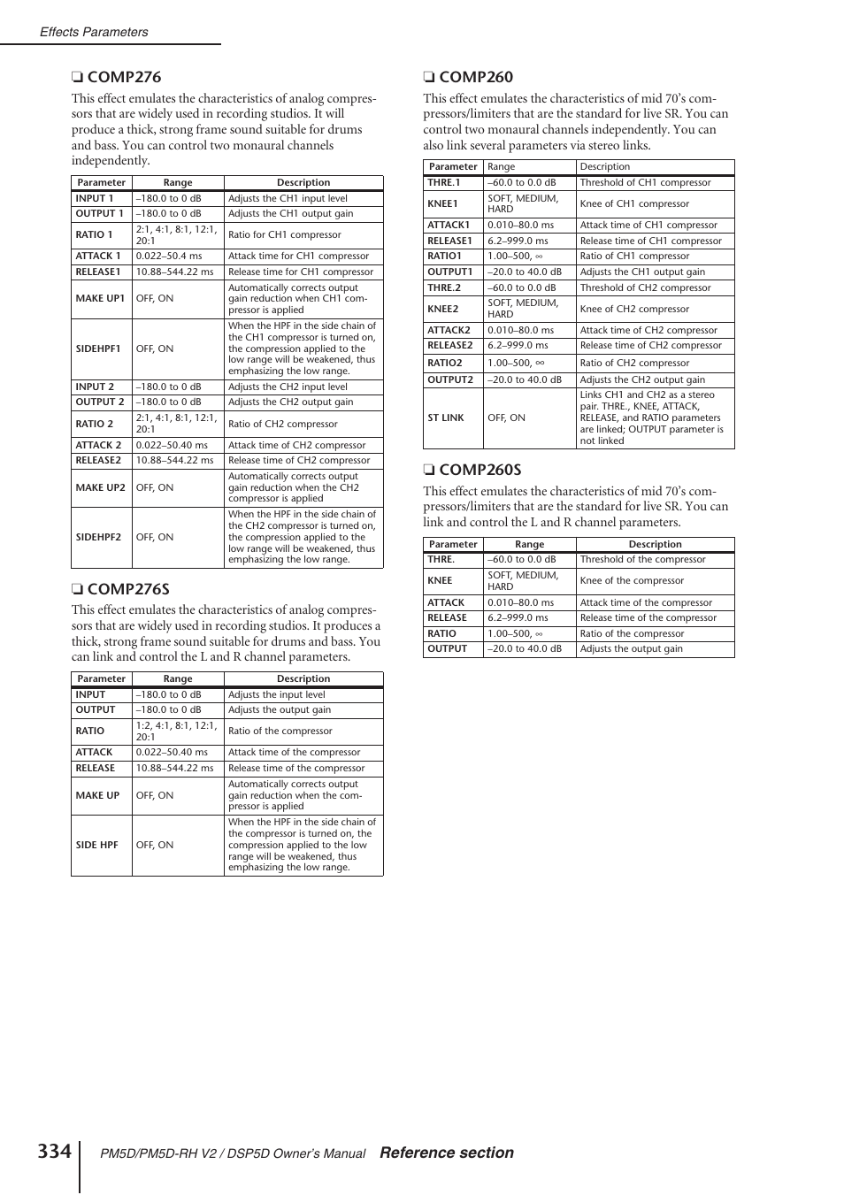 Comp276s, Comp260, Comp260s | Yamaha DSP5D User Manual | Page 334 / 409