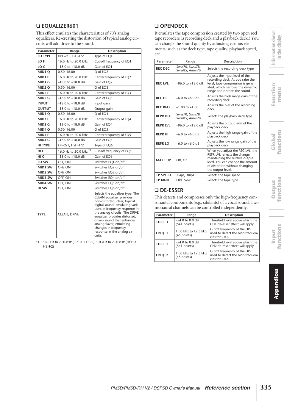 Opendeck, De-esser | Yamaha DSP5D User Manual | Page 335 / 409