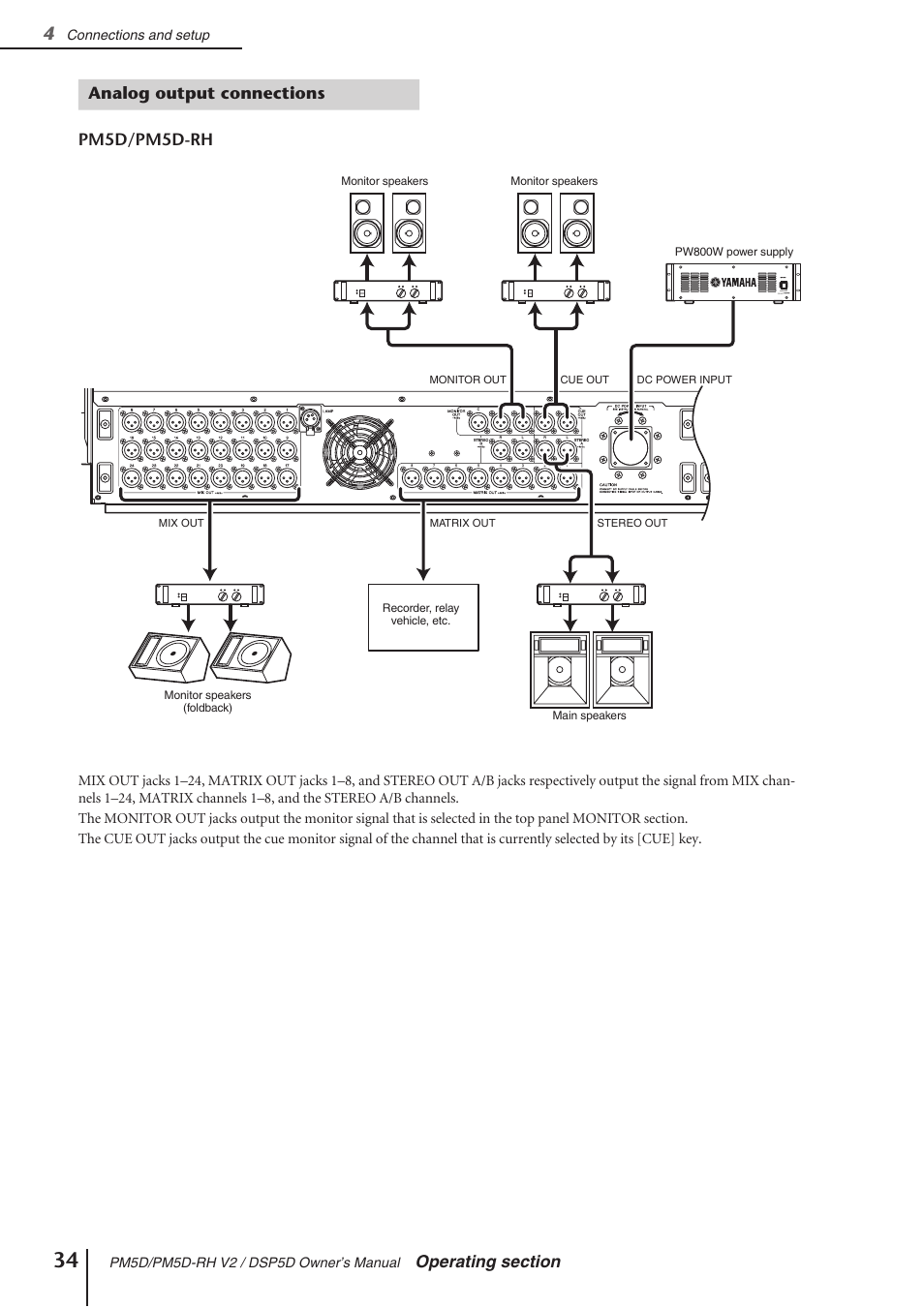 Analog output connections, Connections and setup, Pm5d/pm5d-rh v2 / dsp5d owner’s manual | Yamaha DSP5D User Manual | Page 34 / 409