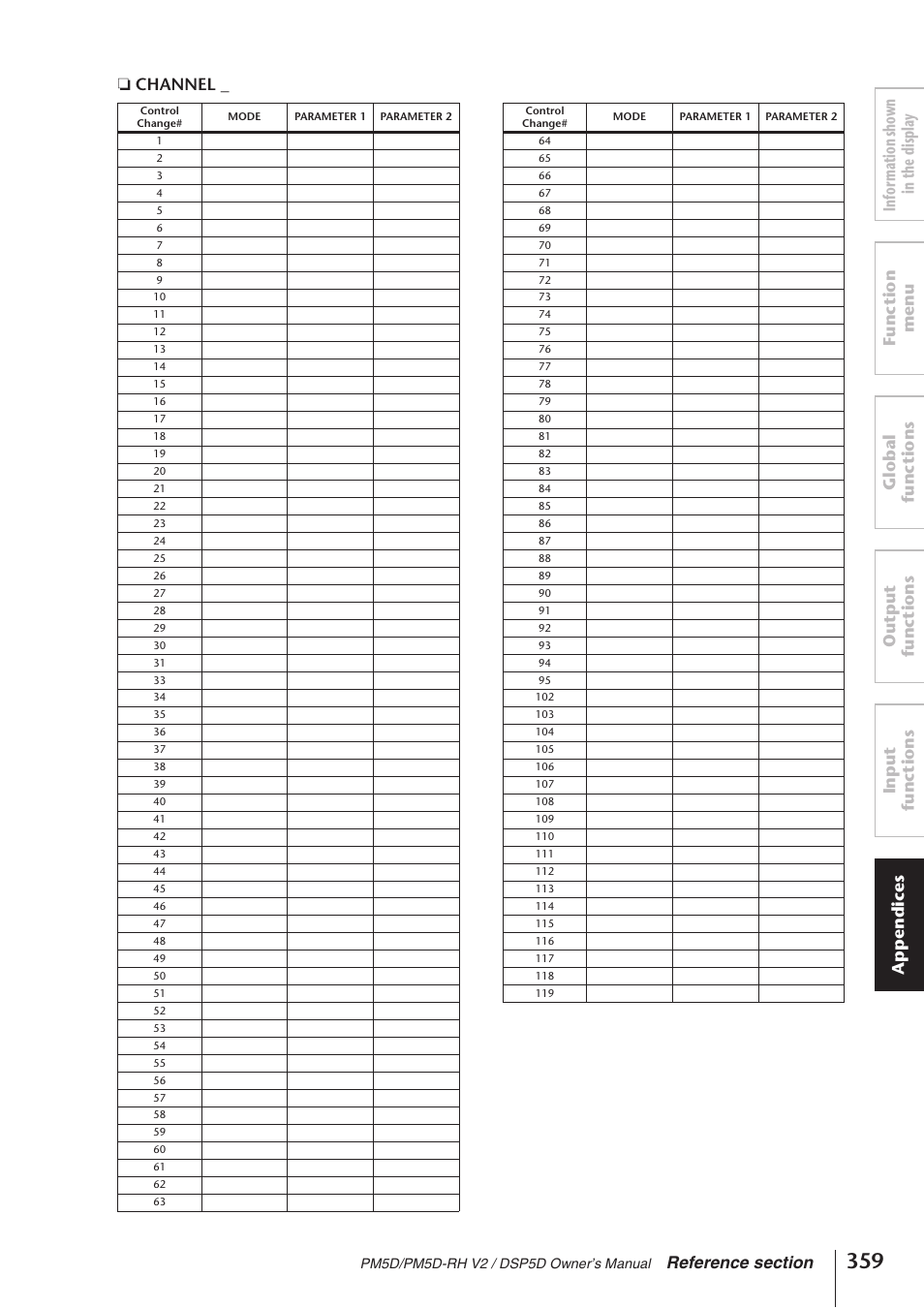 Yamaha DSP5D User Manual | Page 359 / 409