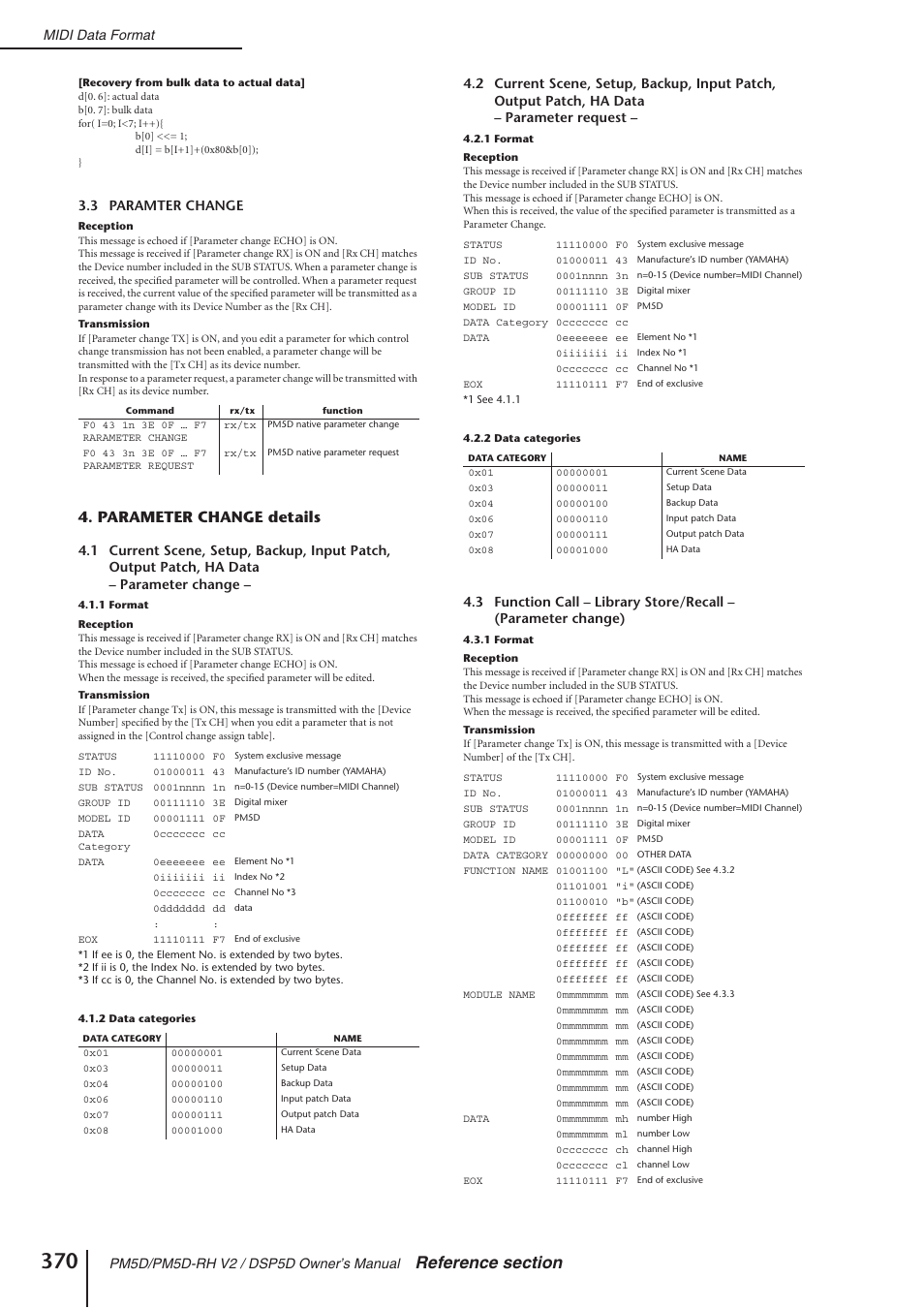 Parameter change details | Yamaha DSP5D User Manual | Page 370 / 409