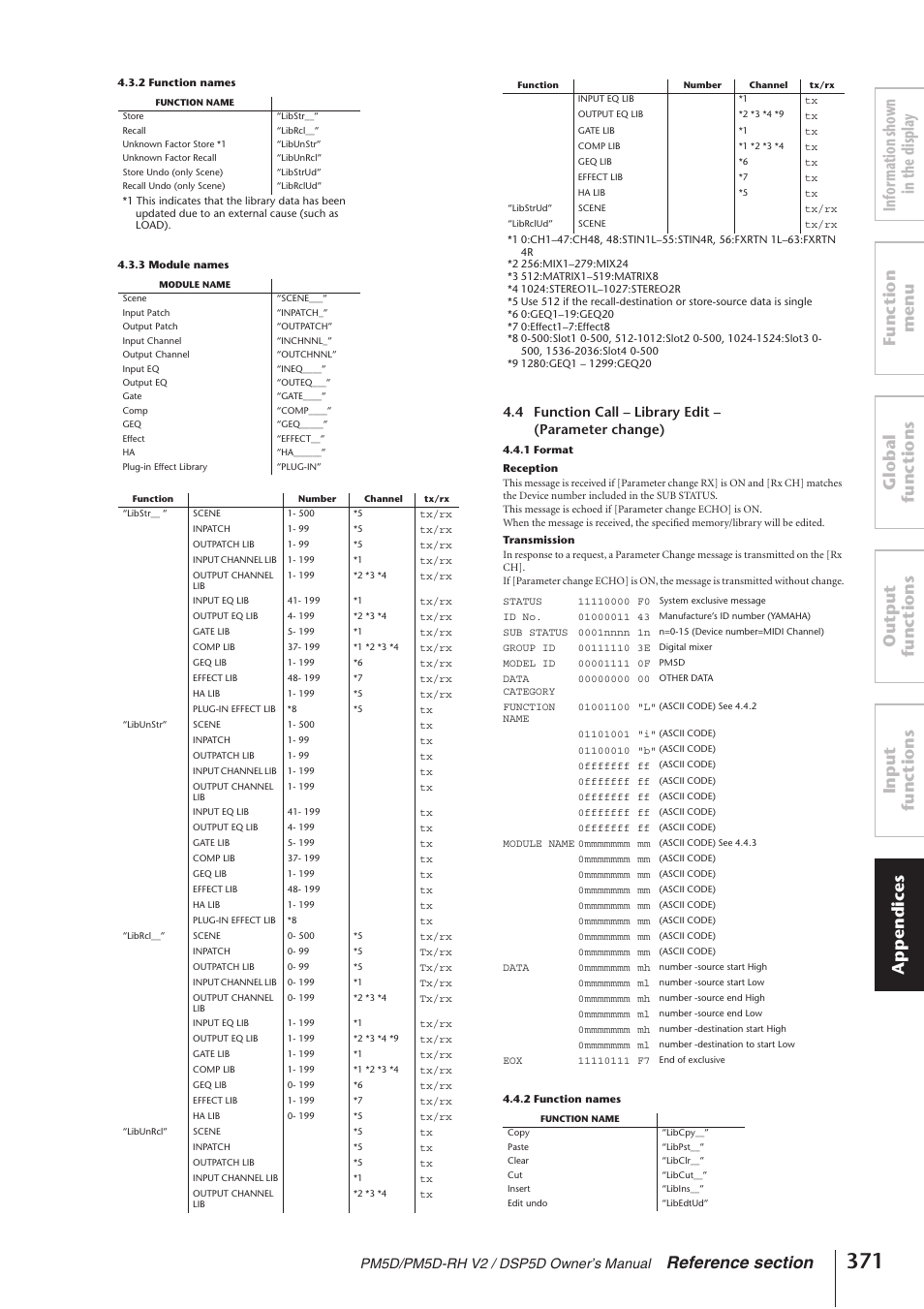 Pm5d/pm5d-rh v2 / dsp5d owner’s manual | Yamaha DSP5D User Manual | Page 371 / 409