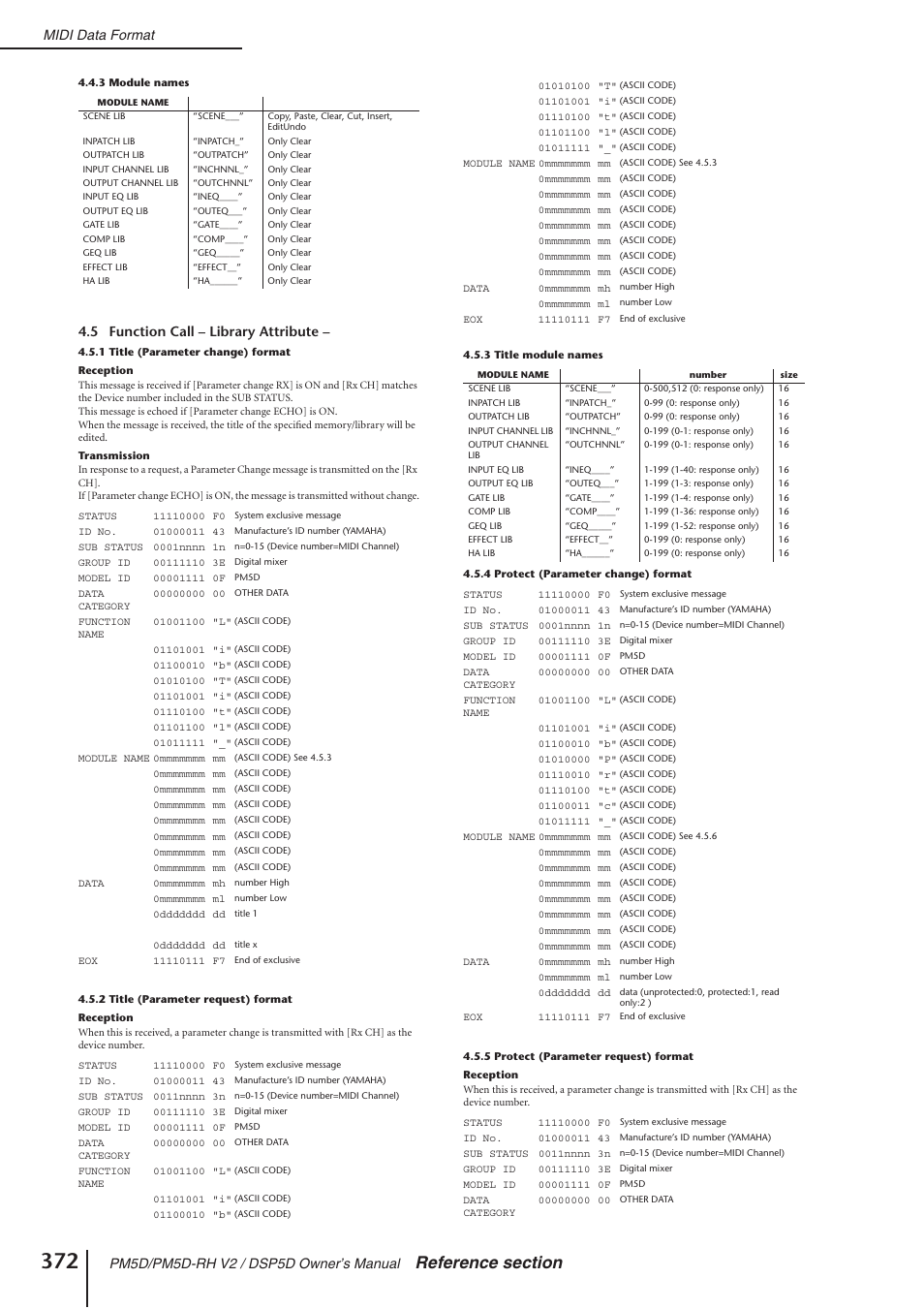 Midi data format, Pm5d/pm5d-rh v2 / dsp5d owner’s manual, 5 function call – library attribute | Yamaha DSP5D User Manual | Page 372 / 409