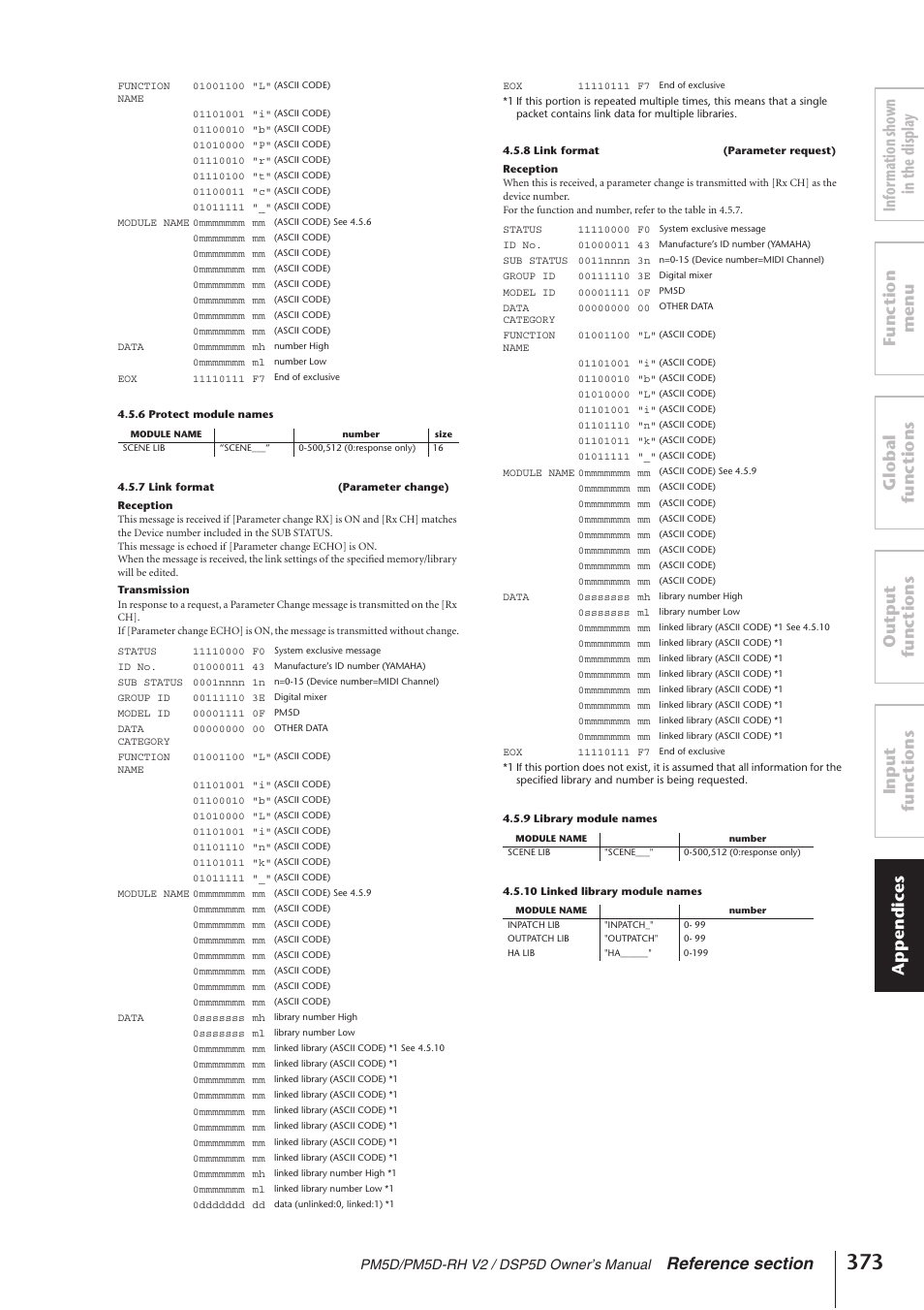 Pm5d/pm5d-rh v2 / dsp5d owner’s manual | Yamaha DSP5D User Manual | Page 373 / 409