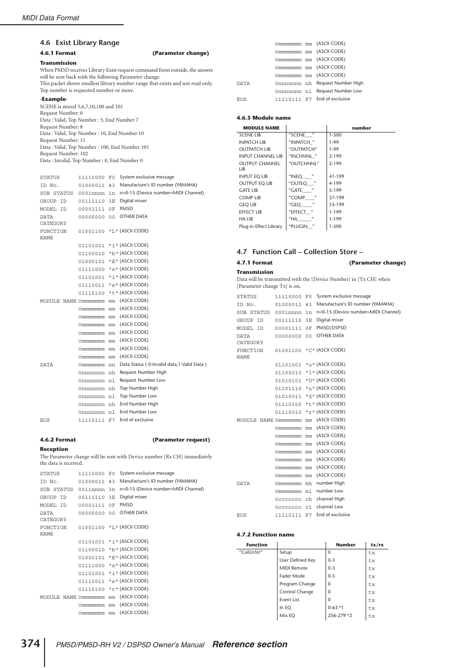 Midi data format, Pm5d/pm5d-rh v2 / dsp5d owner’s manual, 6 exist library range | 7 function call – collection store | Yamaha DSP5D User Manual | Page 374 / 409