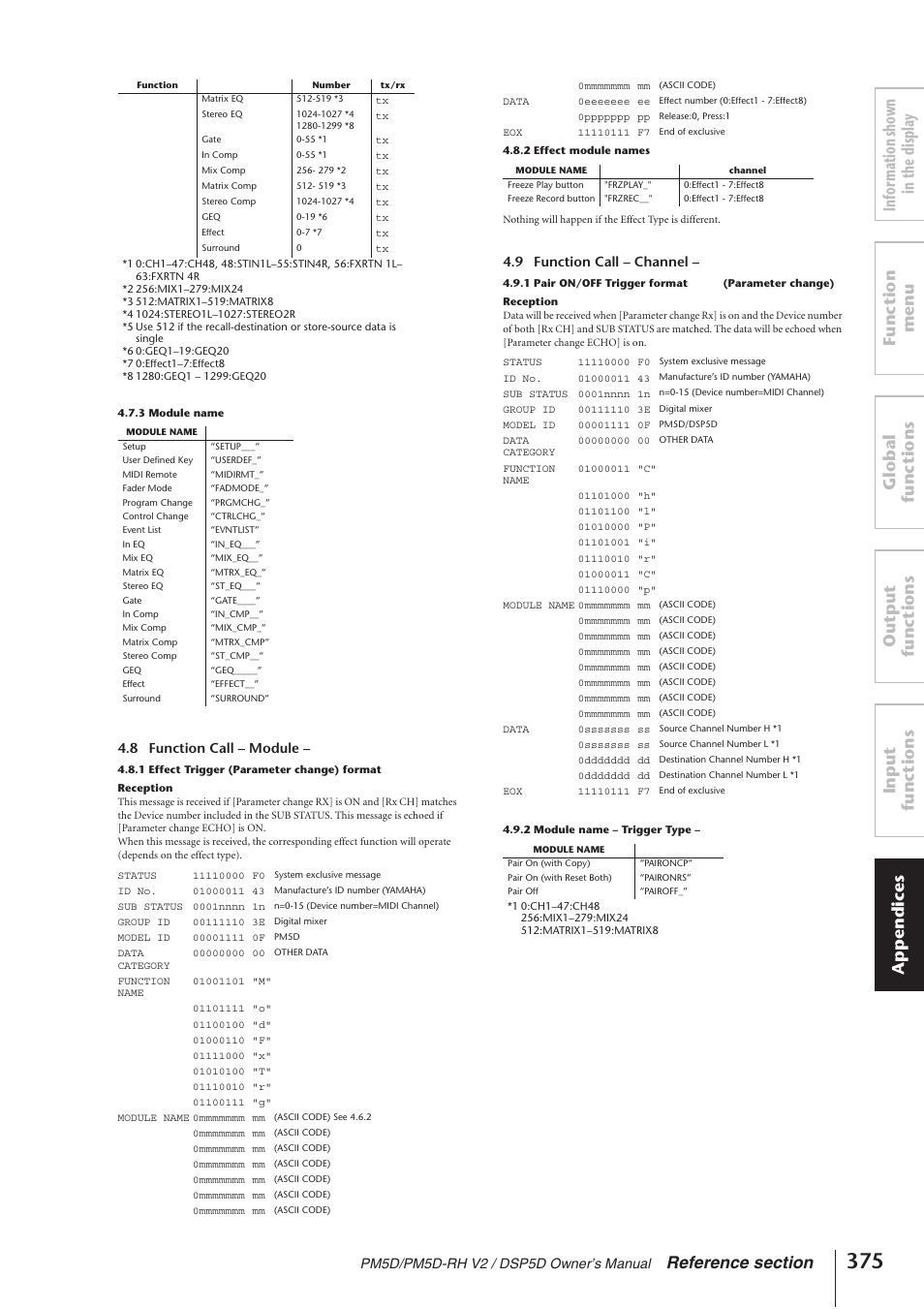 Pm5d/pm5d-rh v2 / dsp5d owner’s manual, 8 function call – module, 9 function call – channel | Yamaha DSP5D User Manual | Page 375 / 409