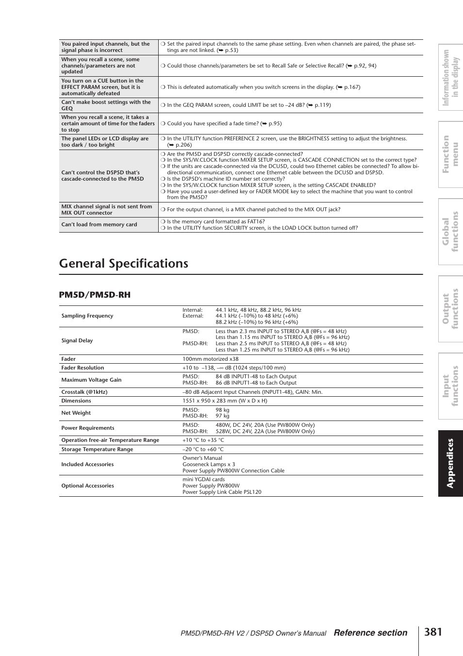 General specifications, Pm5d/pm5d-rh | Yamaha DSP5D User Manual | Page 381 / 409