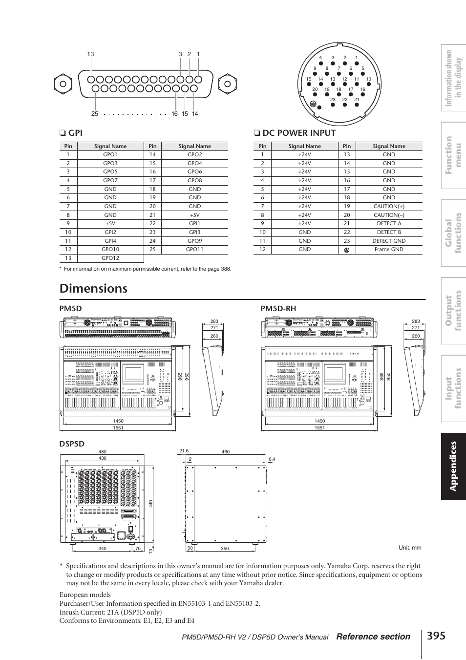 Dimensions, Dc power input, Pm5d-rh pm5d | Dsp5d | Yamaha DSP5D User Manual | Page 395 / 409