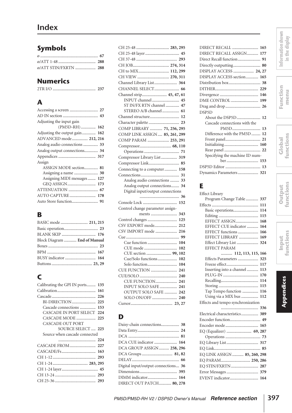 Index, Symbols, Numerics | Yamaha DSP5D User Manual | Page 397 / 409