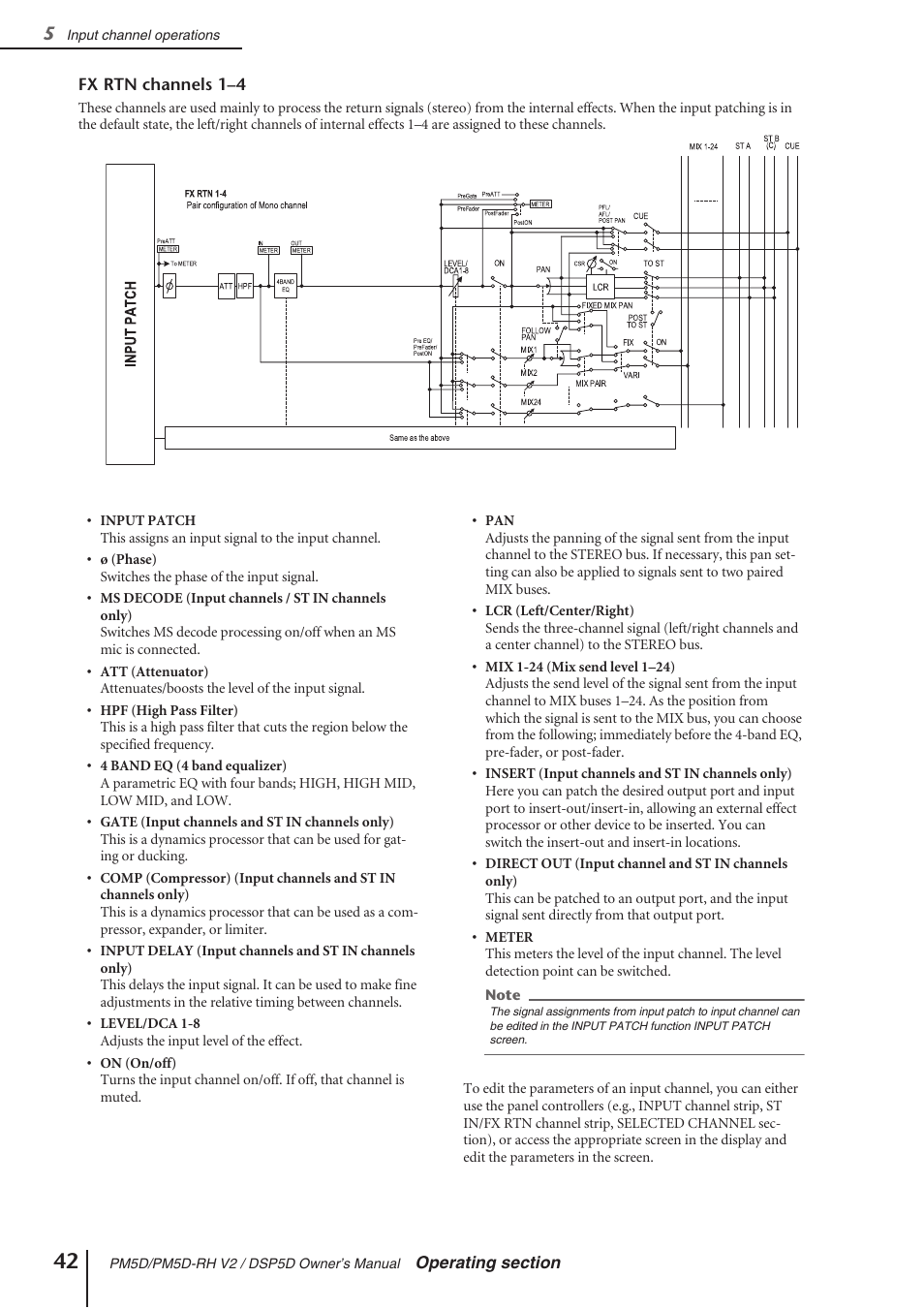 Yamaha DSP5D User Manual | Page 42 / 409