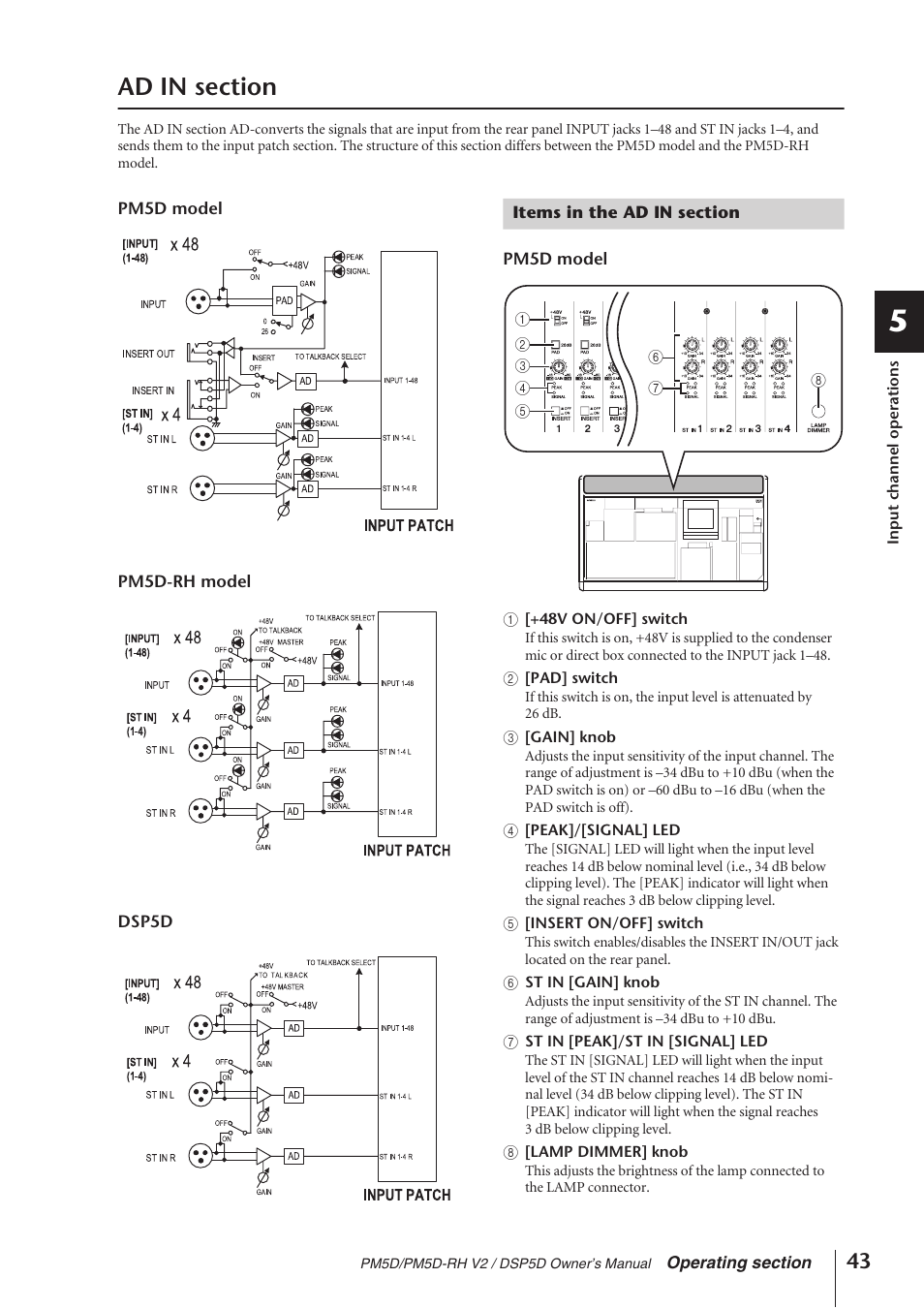 Ad in section, Items in the ad in section, P.43) | Yamaha DSP5D User Manual | Page 43 / 409