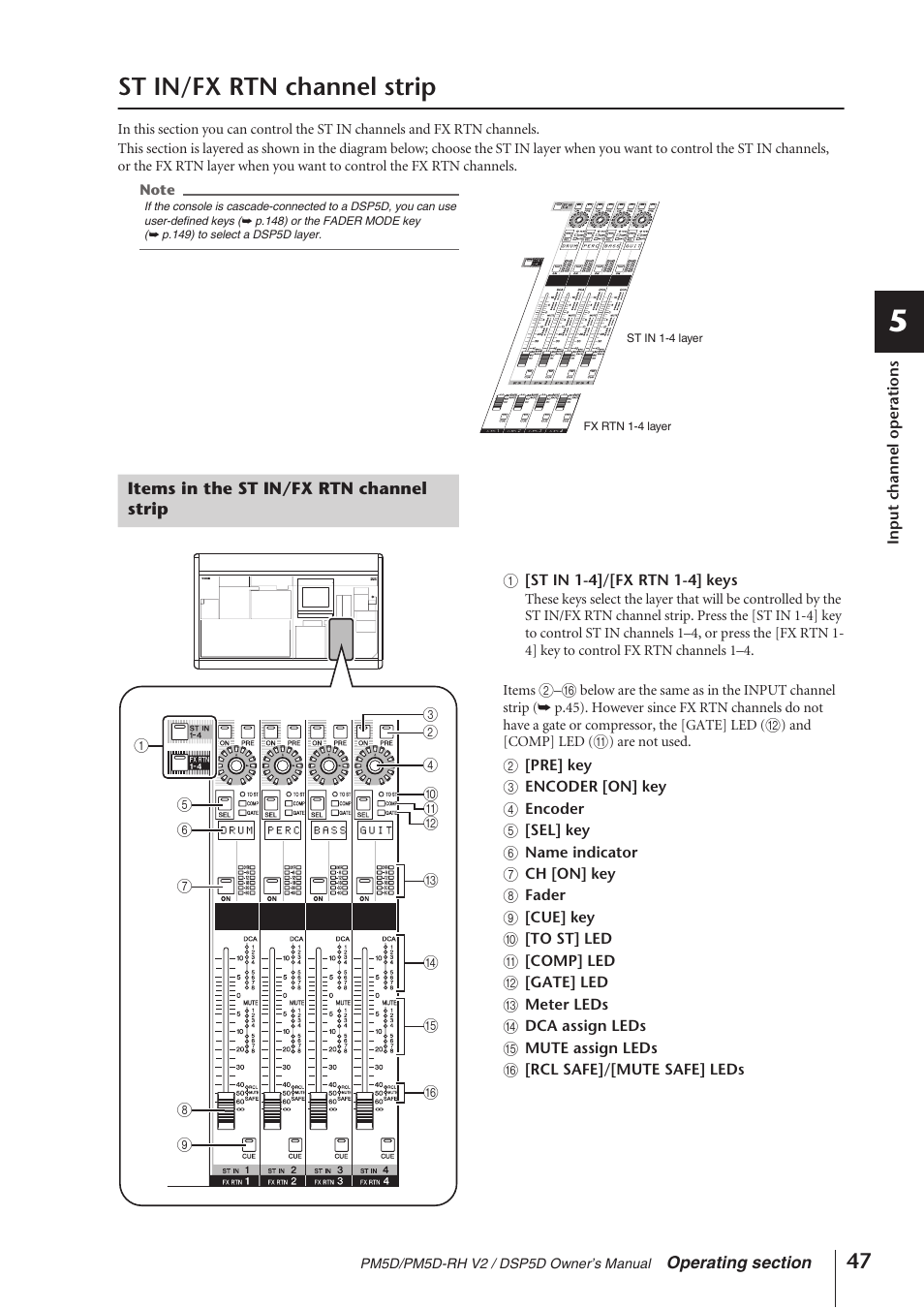 St in/fx rtn channel strip, Items in the st in/fx rtn channel strip, P.47) | Yamaha DSP5D User Manual | Page 47 / 409