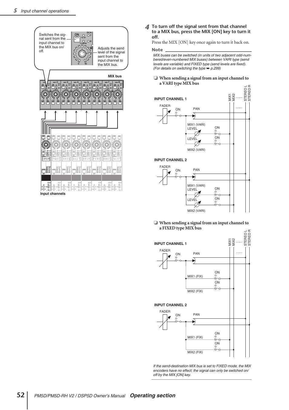 Yamaha DSP5D User Manual | Page 52 / 409