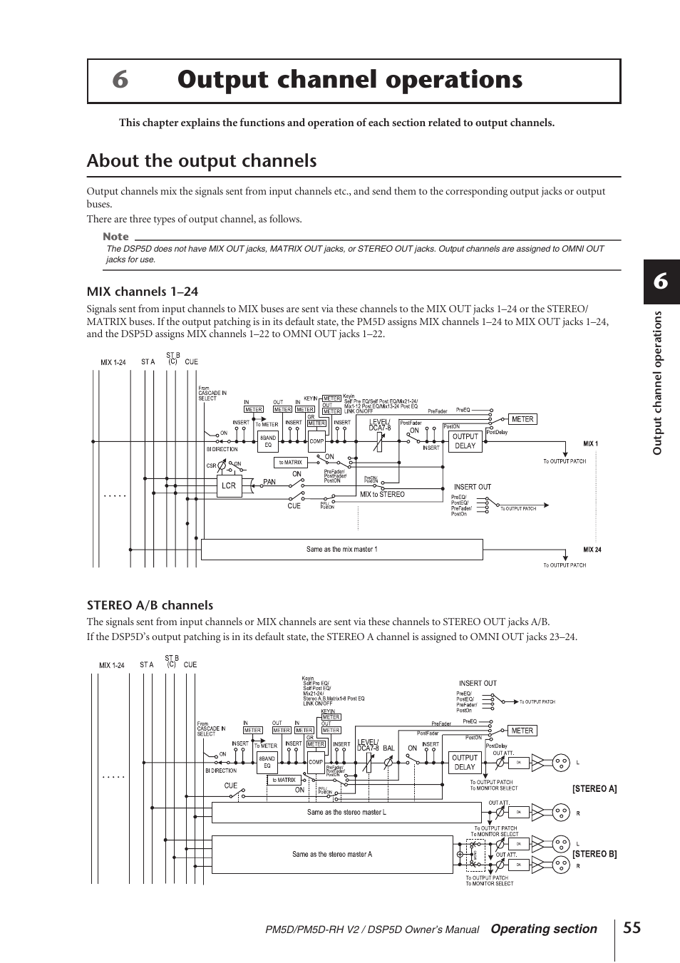 Output channel operations, About the output channels, 6output channel operations | Yamaha DSP5D User Manual | Page 55 / 409