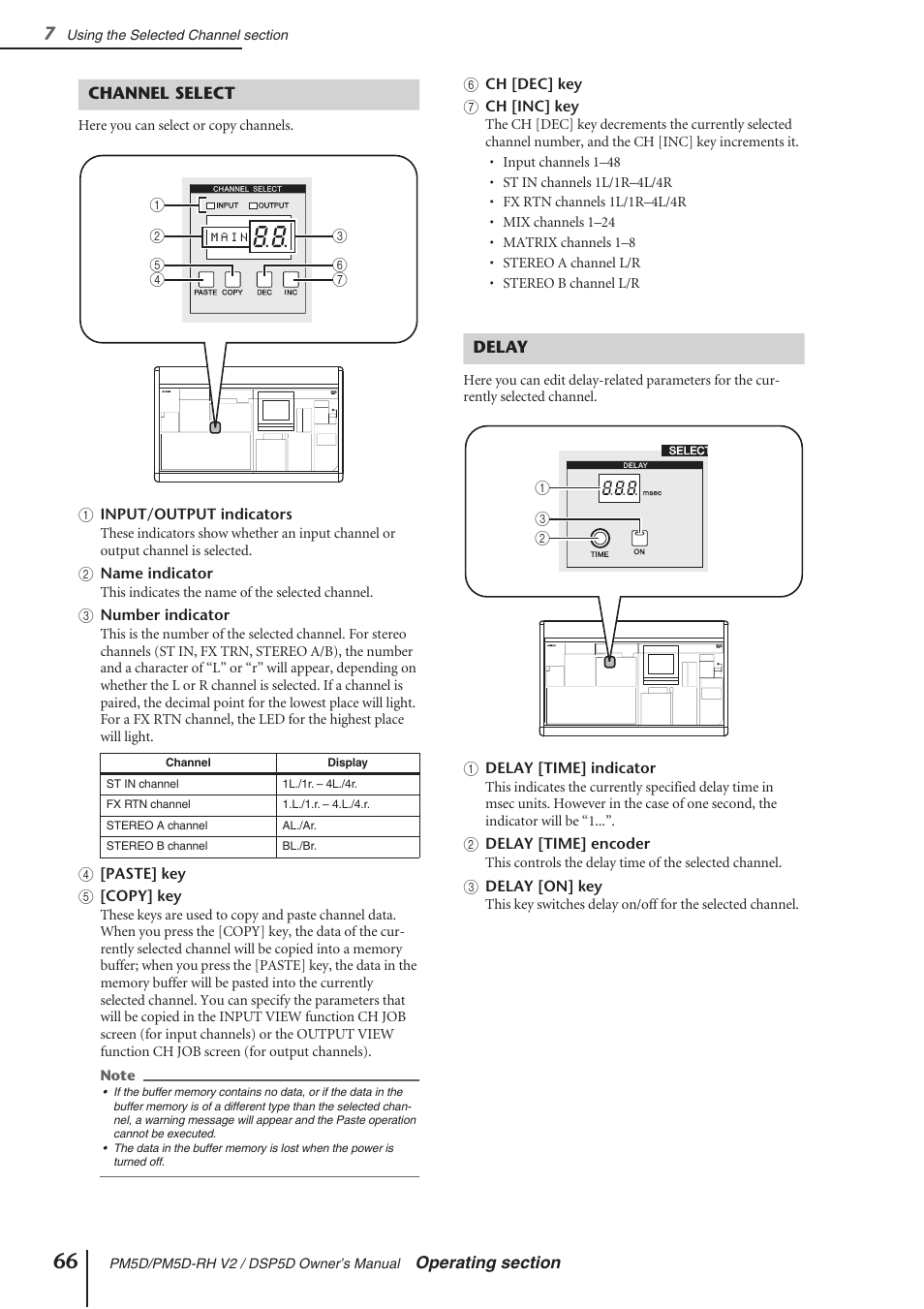 Channel select, Delay, Channel select delay | Yamaha DSP5D User Manual | Page 66 / 409