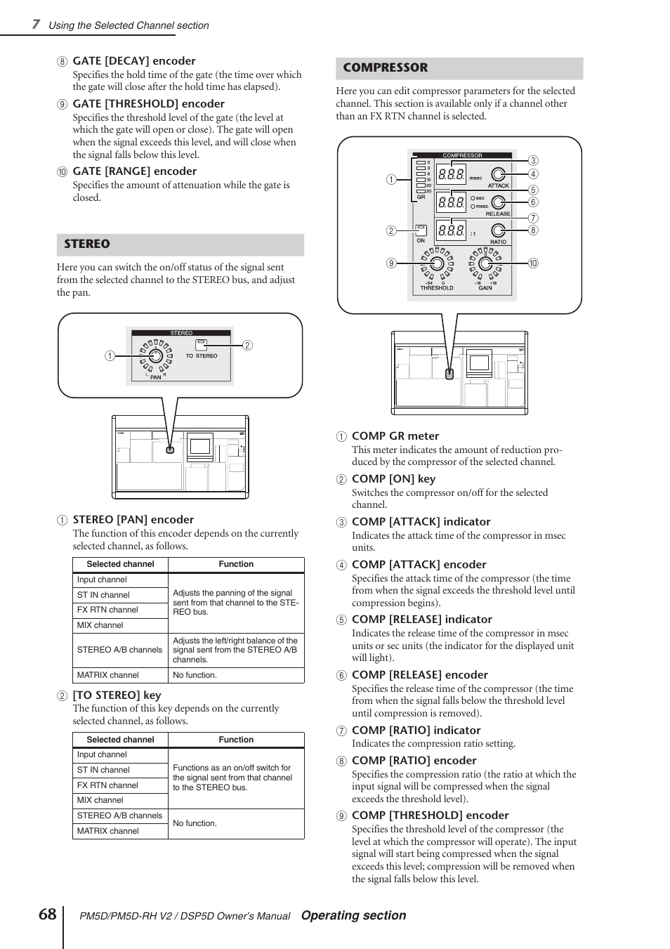 Stereo, Compressor, Stereo compressor | Yamaha DSP5D User Manual | Page 68 / 409