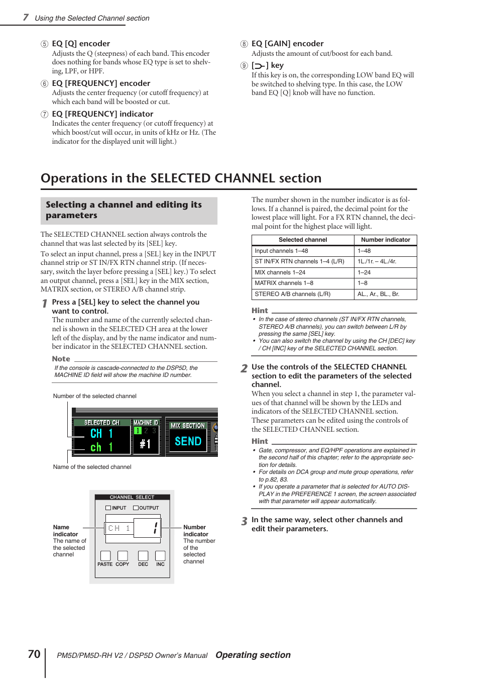 Operations in the selected channel section, Selecting a channel and editing its parameters | Yamaha DSP5D User Manual | Page 70 / 409