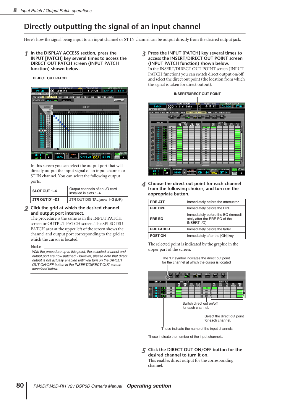 Directly outputting the signal of an input channel | Yamaha DSP5D User Manual | Page 80 / 409