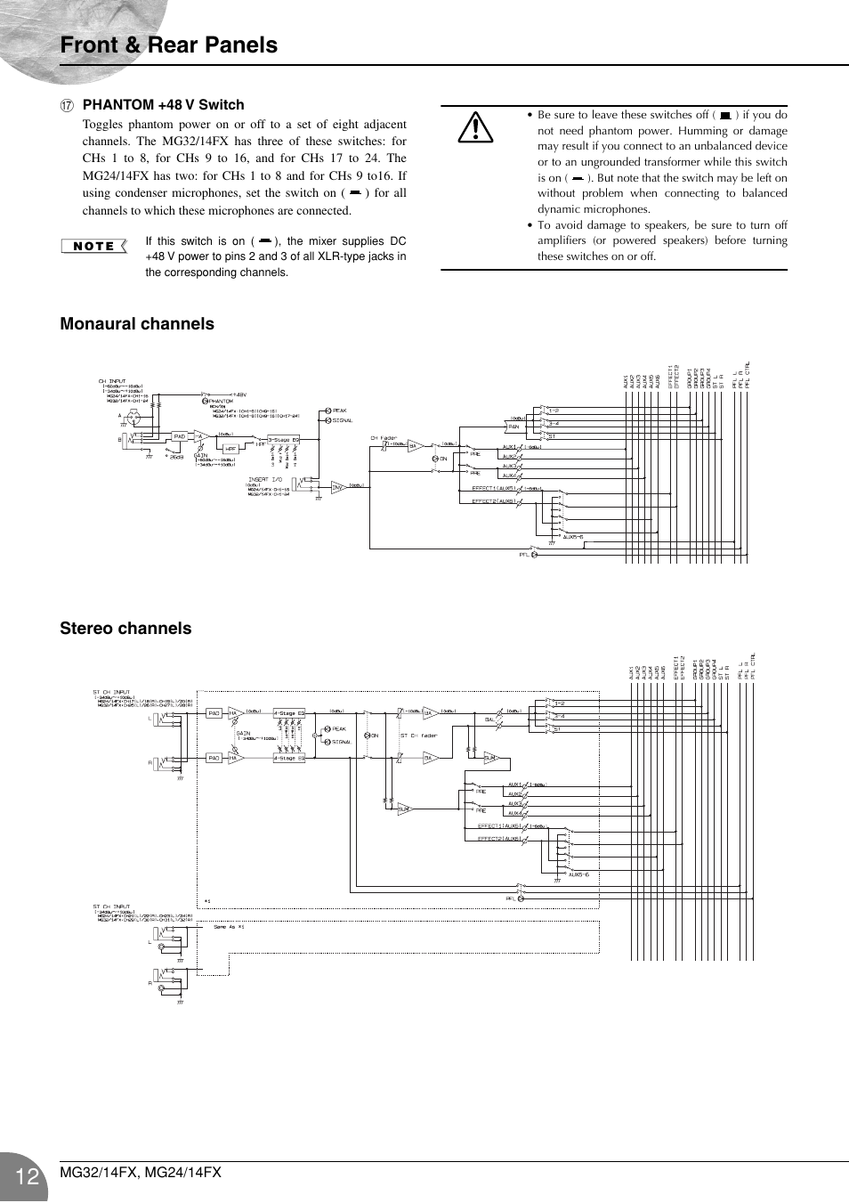 Front & rear panels, Monaural channels stereo channels | Yamaha WA66540 User Manual | Page 12 / 28