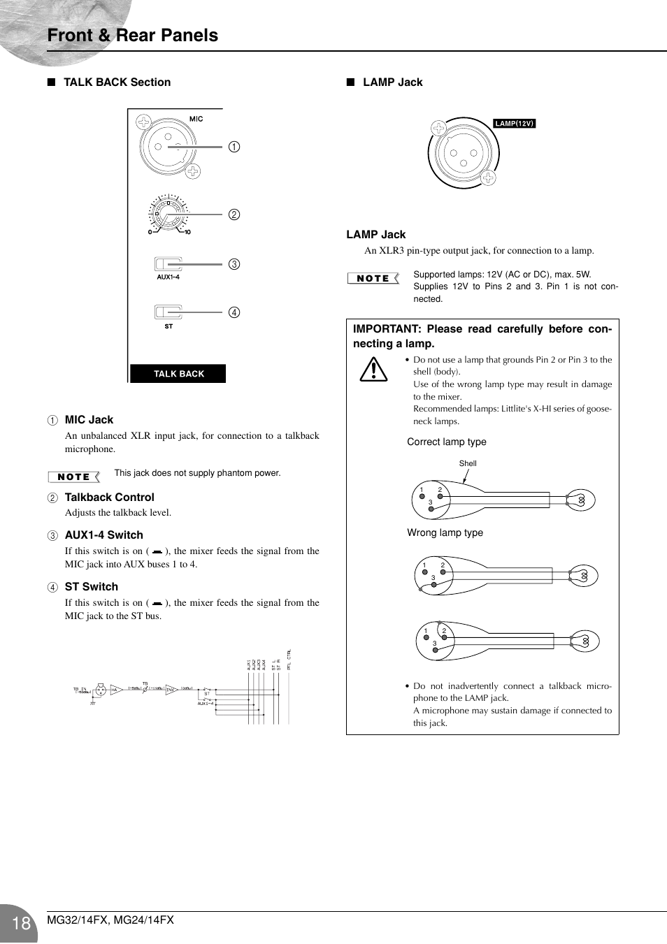 Ck section (p. 18), P. 18), Front & rear panels | Yamaha WA66540 User Manual | Page 18 / 28