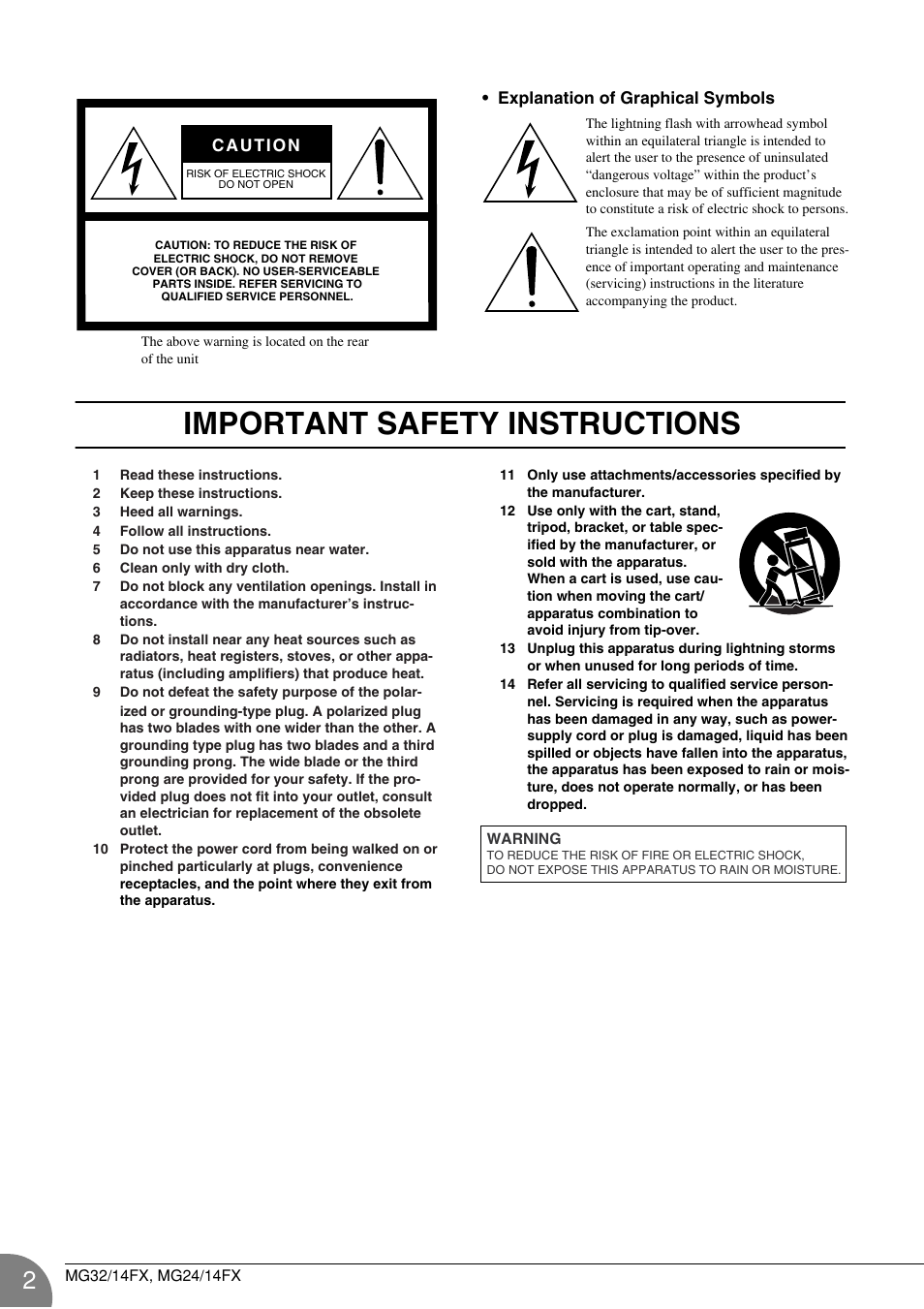 Important safety instructions | Yamaha WA66540 User Manual | Page 2 / 28