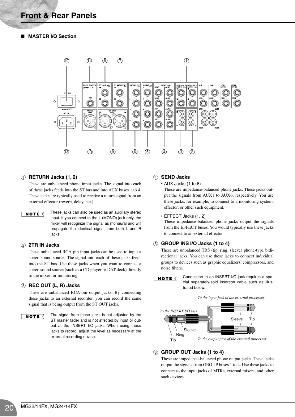 Front & rear panels | Yamaha WA66540 User Manual | Page 20 / 28