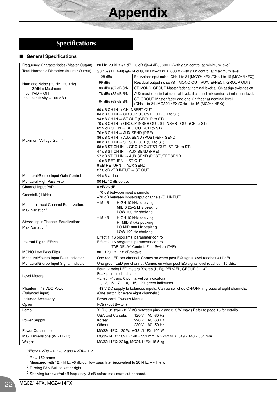 Appendix, Specifications, General specifications | Yamaha WA66540 User Manual | Page 22 / 28