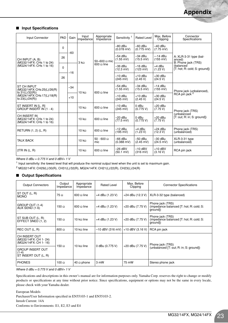 Appendix, Input specifications, Output specifications | Yamaha WA66540 User Manual | Page 23 / 28