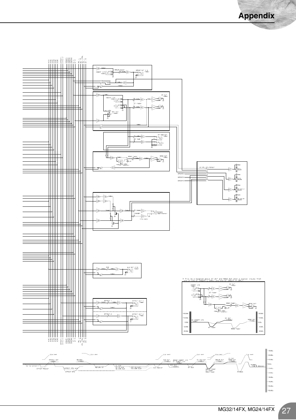 Yamaha WA66540 User Manual | Page 27 / 28