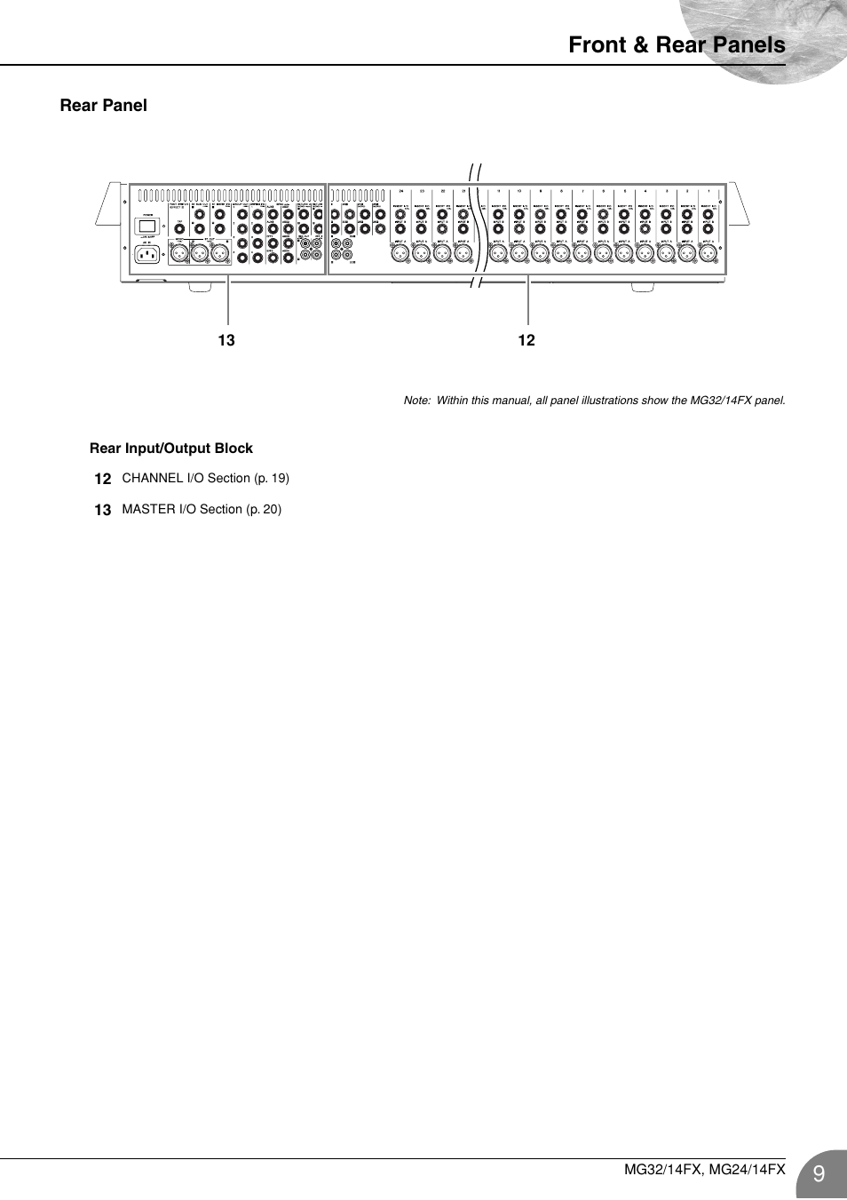 Front & rear panels | Yamaha WA66540 User Manual | Page 9 / 28