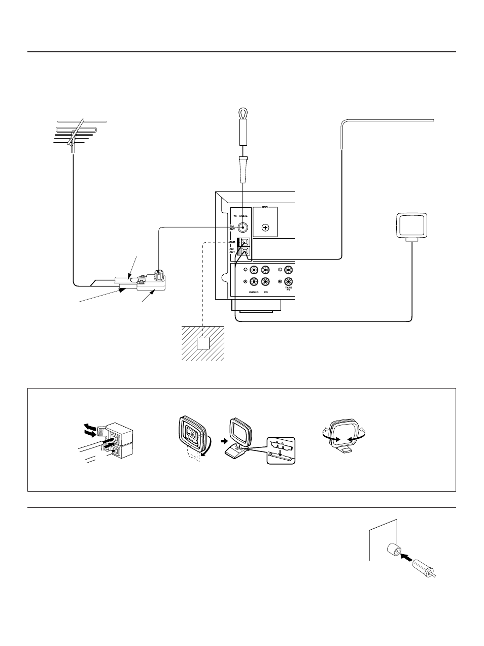 11 antenna connections | Yamaha RX-V901 User Manual | Page 11 / 35