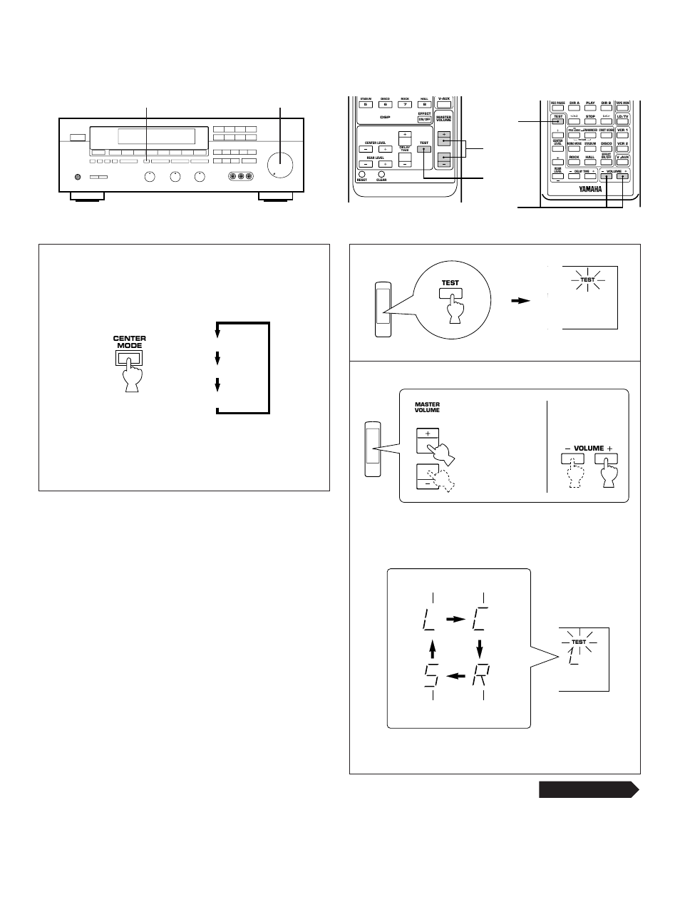 Continued | Yamaha RX-V901 User Manual | Page 13 / 35