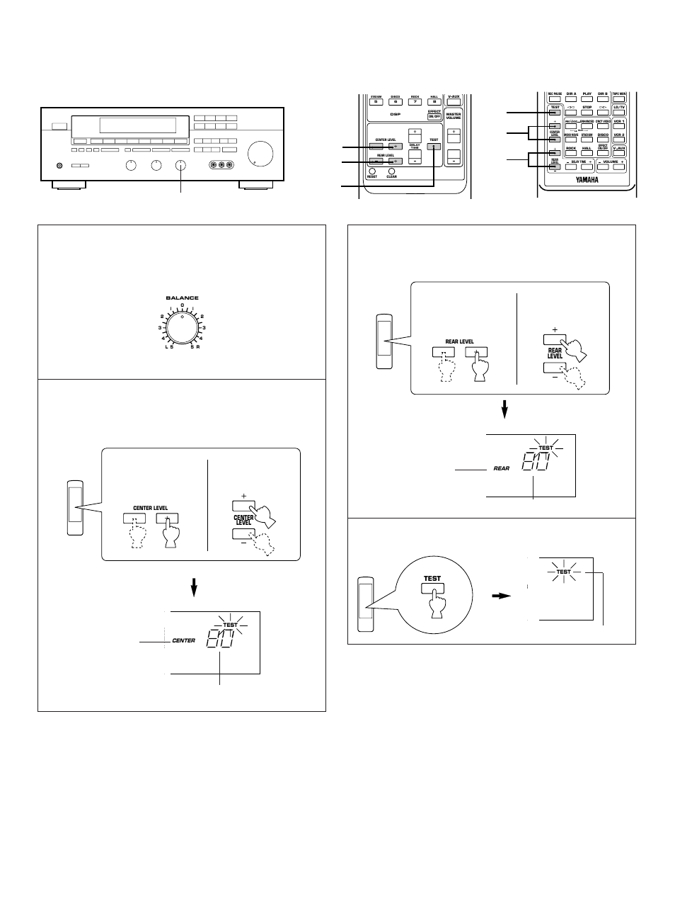 Australia model only, Lights up. adjustable, U.s.a.,canada and australia models | General model, U.s.a., canada and australia models | Yamaha RX-V901 User Manual | Page 14 / 35
