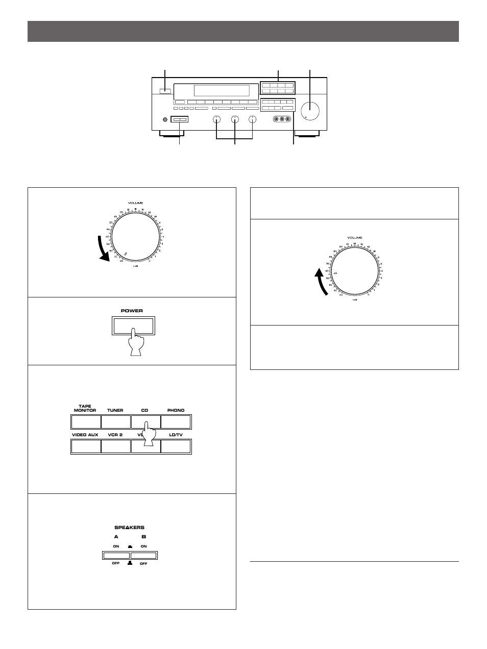 Basic operations | Yamaha RX-V901 User Manual | Page 15 / 35