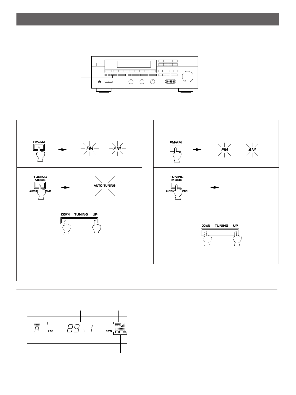 Tuning operations | Yamaha RX-V901 User Manual | Page 18 / 35