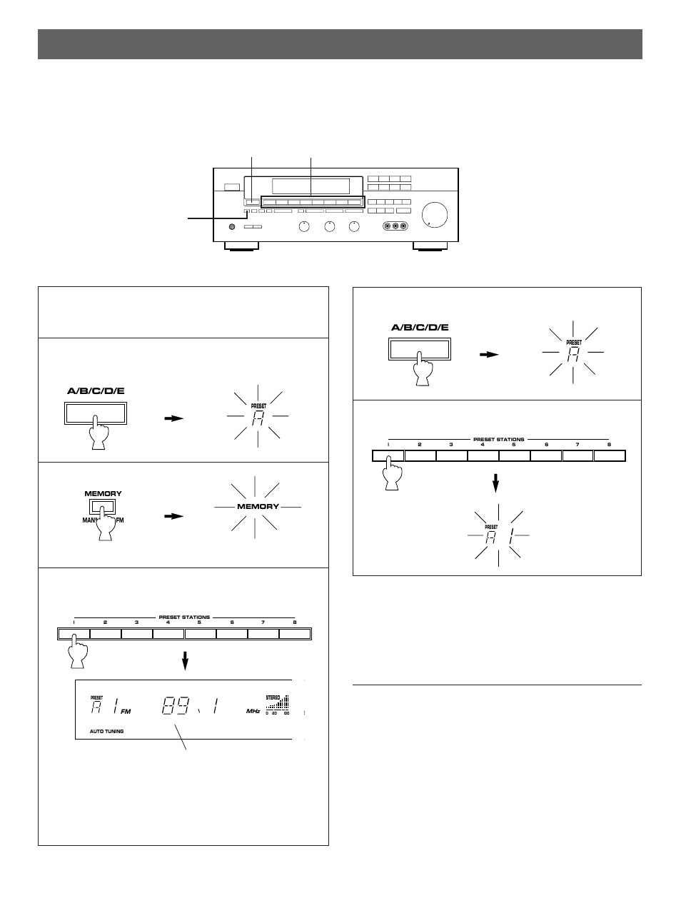 Preset tuning, Manual preset tuning | Yamaha RX-V901 User Manual | Page 19 / 35