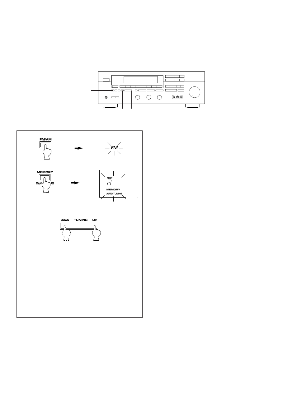 20 automatic preset tuning | Yamaha RX-V901 User Manual | Page 20 / 35