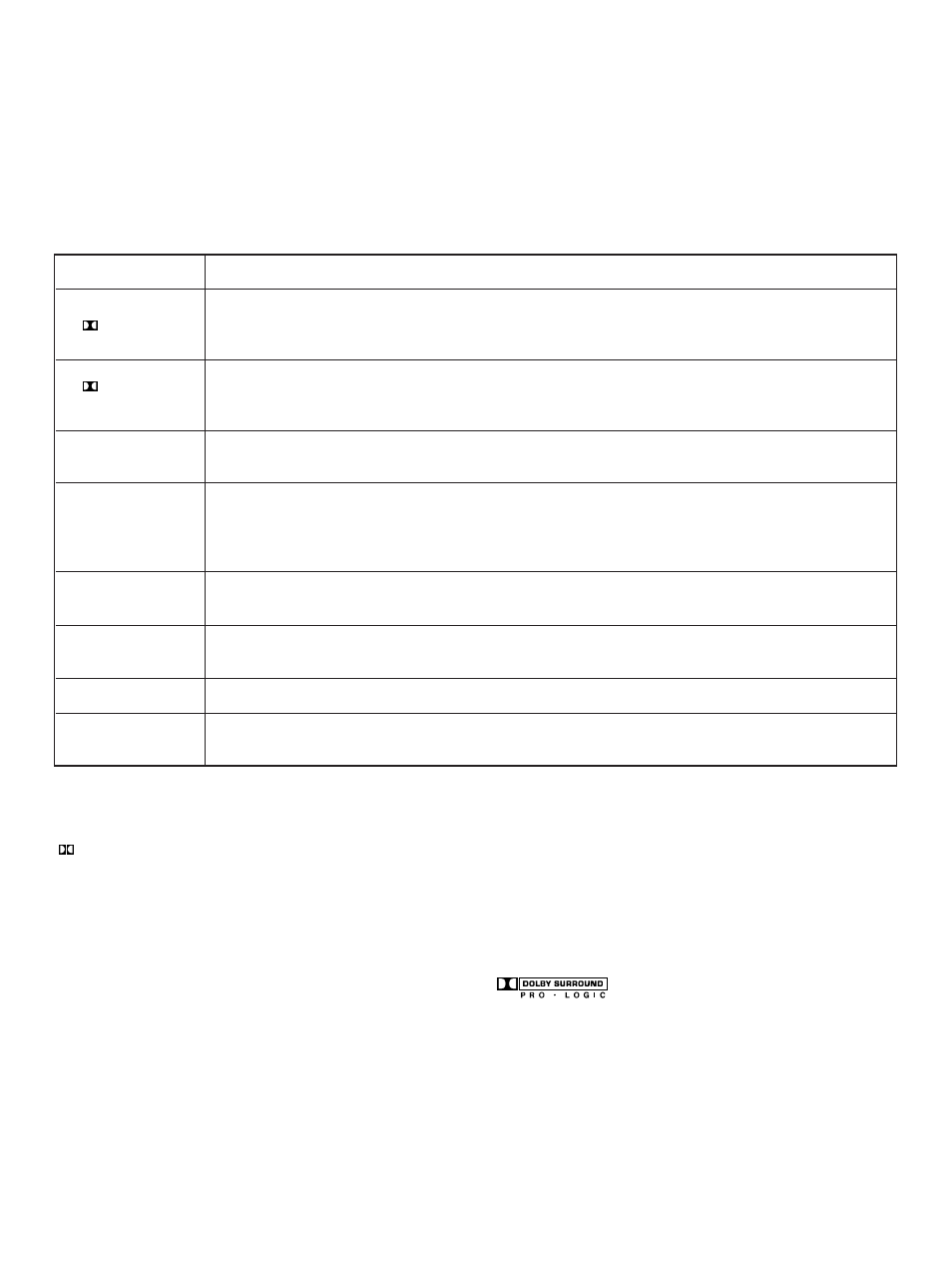 23 description of each sound field program | Yamaha RX-V901 User Manual | Page 23 / 35