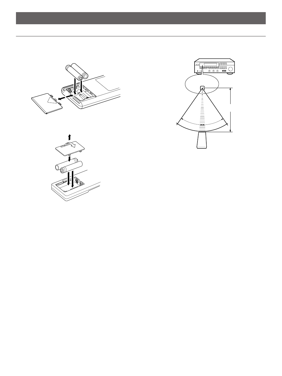 Remote control transmitter | Yamaha RX-V901 User Manual | Page 27 / 35