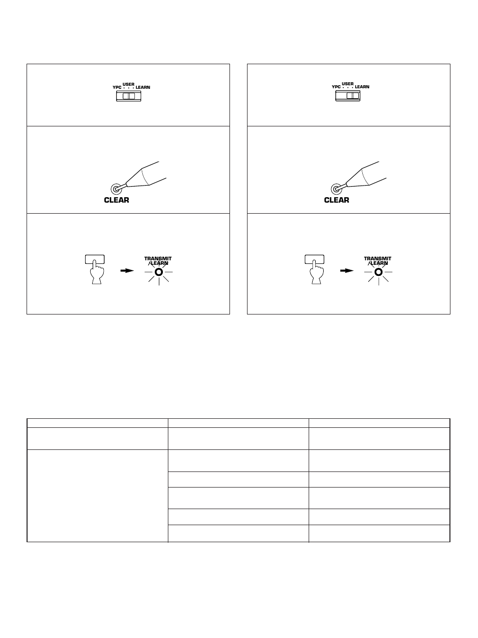 Trouble shooting guide | Yamaha RX-V901 User Manual | Page 32 / 35