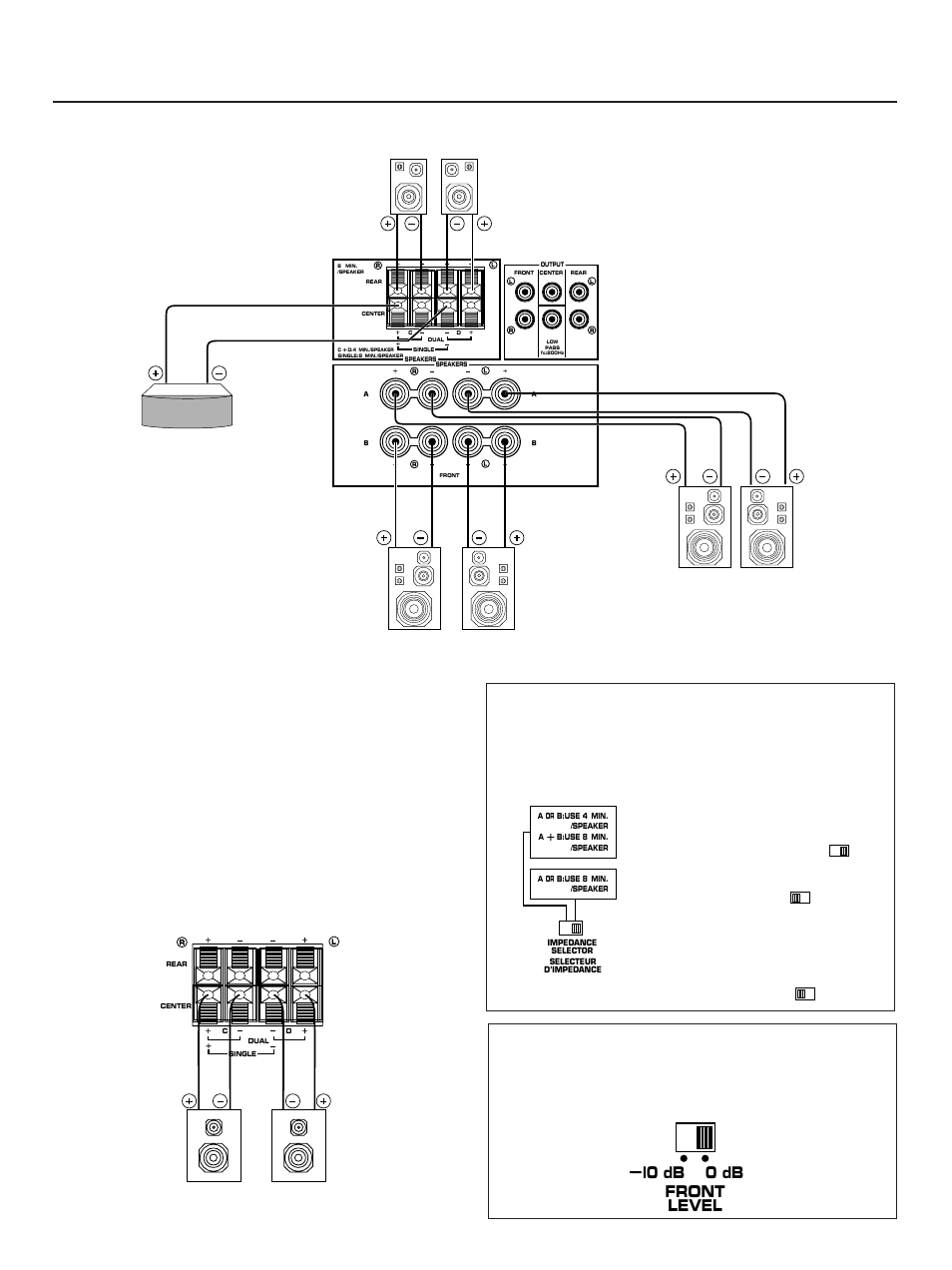 8connecting speakers, L0 db 0 db front level l | Yamaha RX-V901 User Manual | Page 8 / 35