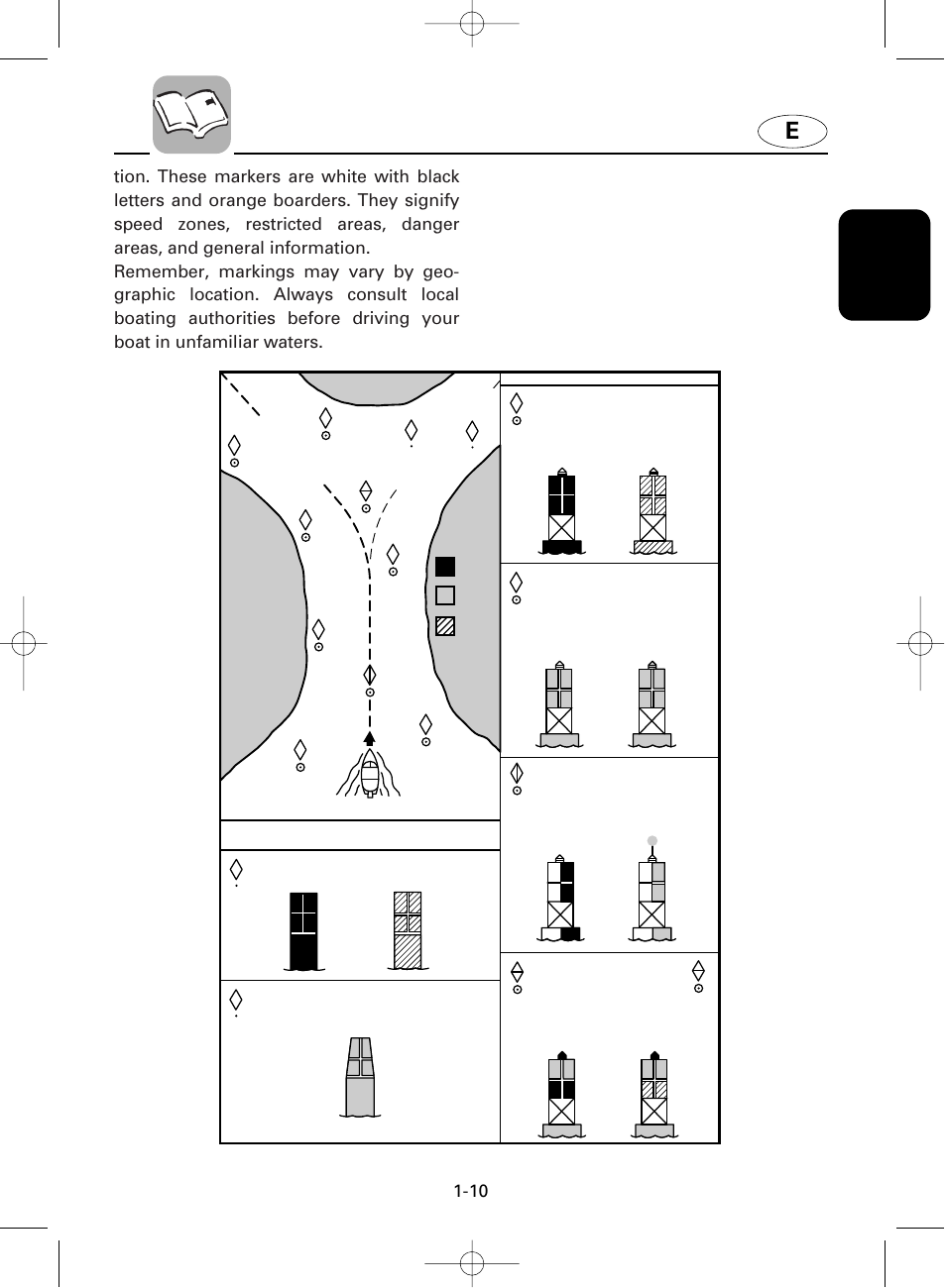 Yamaha F100A User Manual | Page 17 / 115