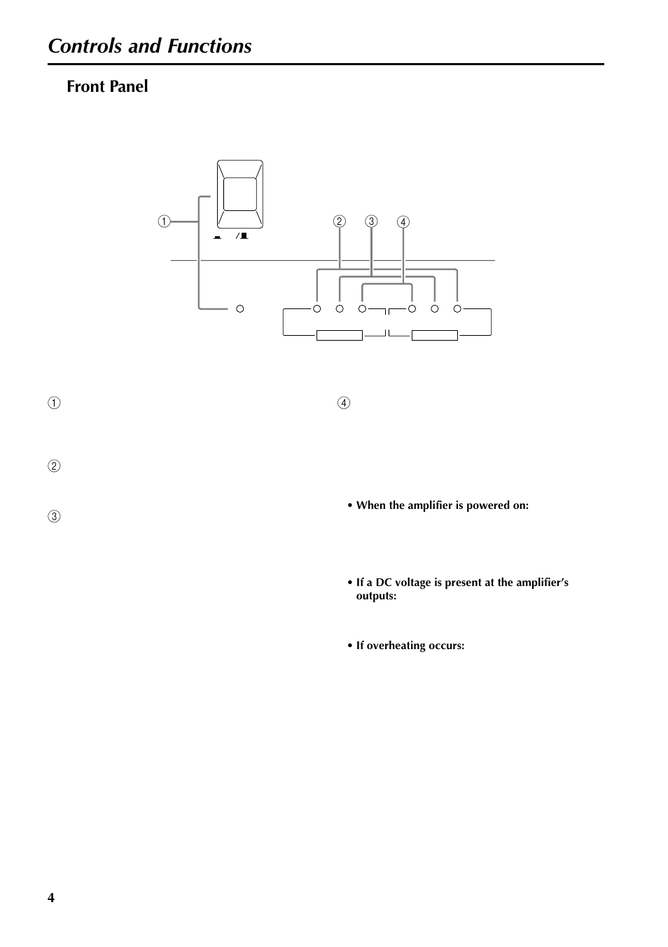 Controls and functions, Front panel | Yamaha 150 User Manual | Page 4 / 13