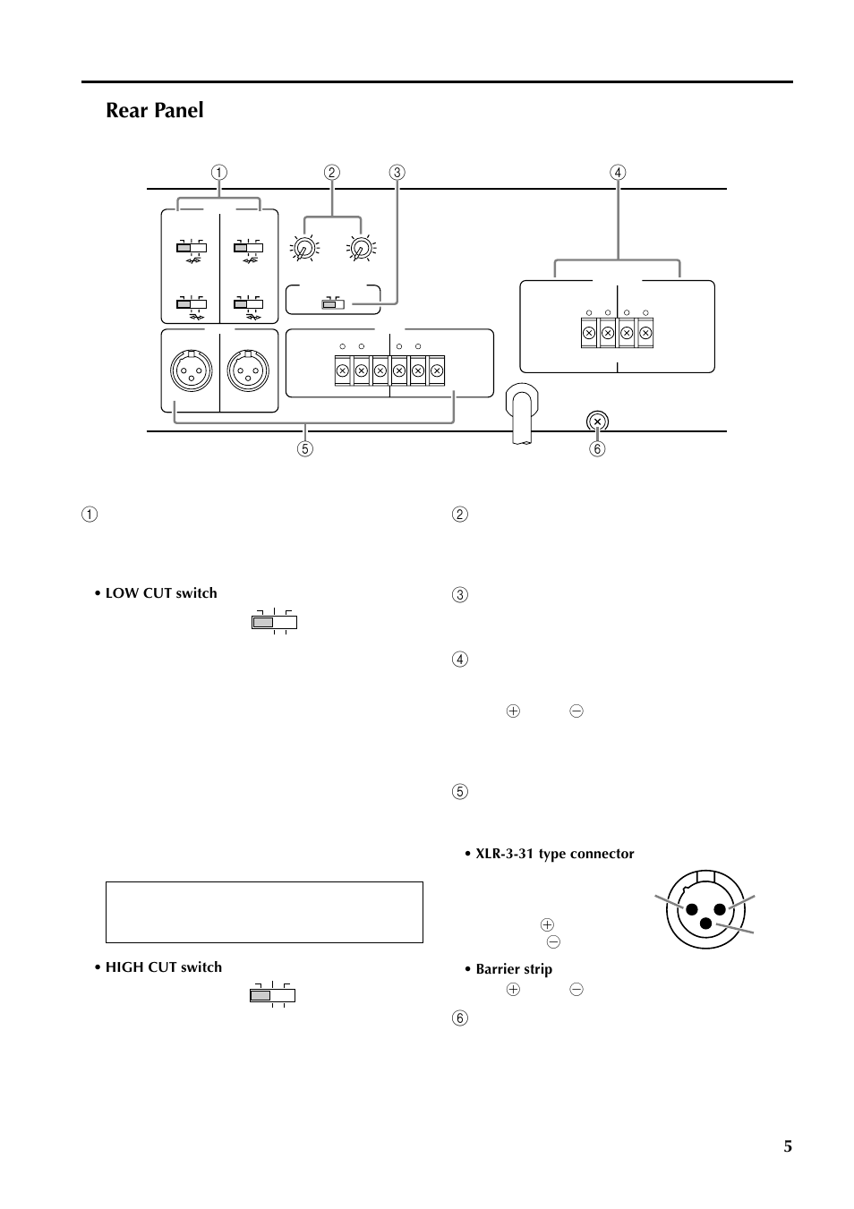 Rear panel | Yamaha 150 User Manual | Page 5 / 13