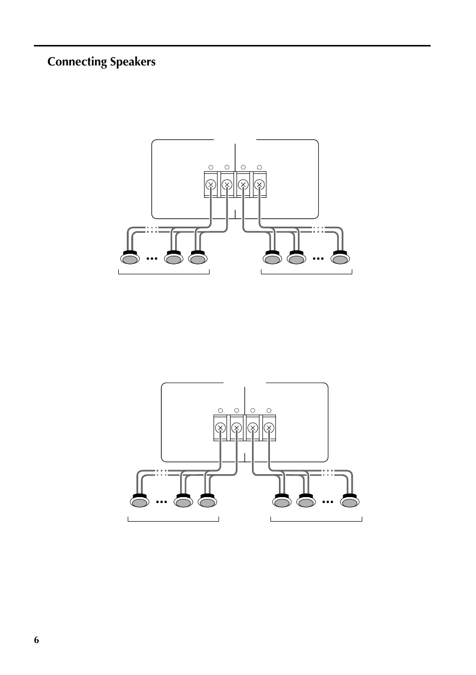 Connecting speakers, Total rated input of up to 150 w, Rated input | Yamaha 150 User Manual | Page 6 / 13